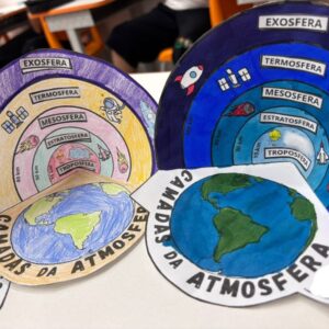 Camadas da Atmosfera- 3D